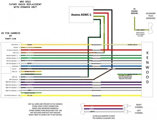 Diagram Kenwood Ddx 371 Car Stereo Wiring Harness Diagram