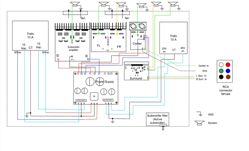 Diagram Kenwood Home Stereo System Wire Diagram