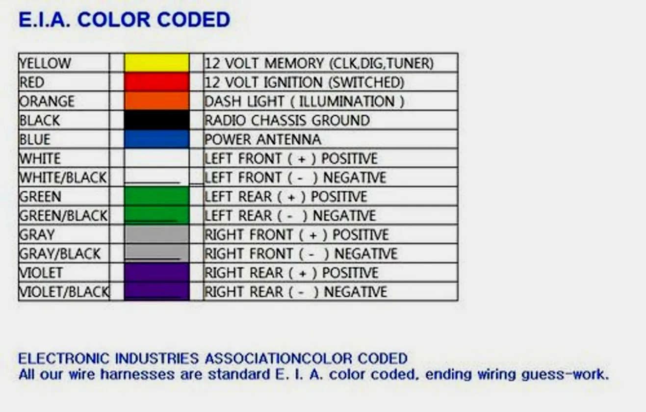 Diagram Kenwood Kdc 138 Radio Wiring Diagram