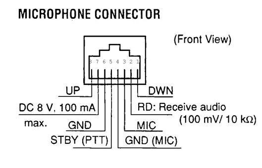 Diagram Kenwood Kmc 35 Mic Wiring Diagram