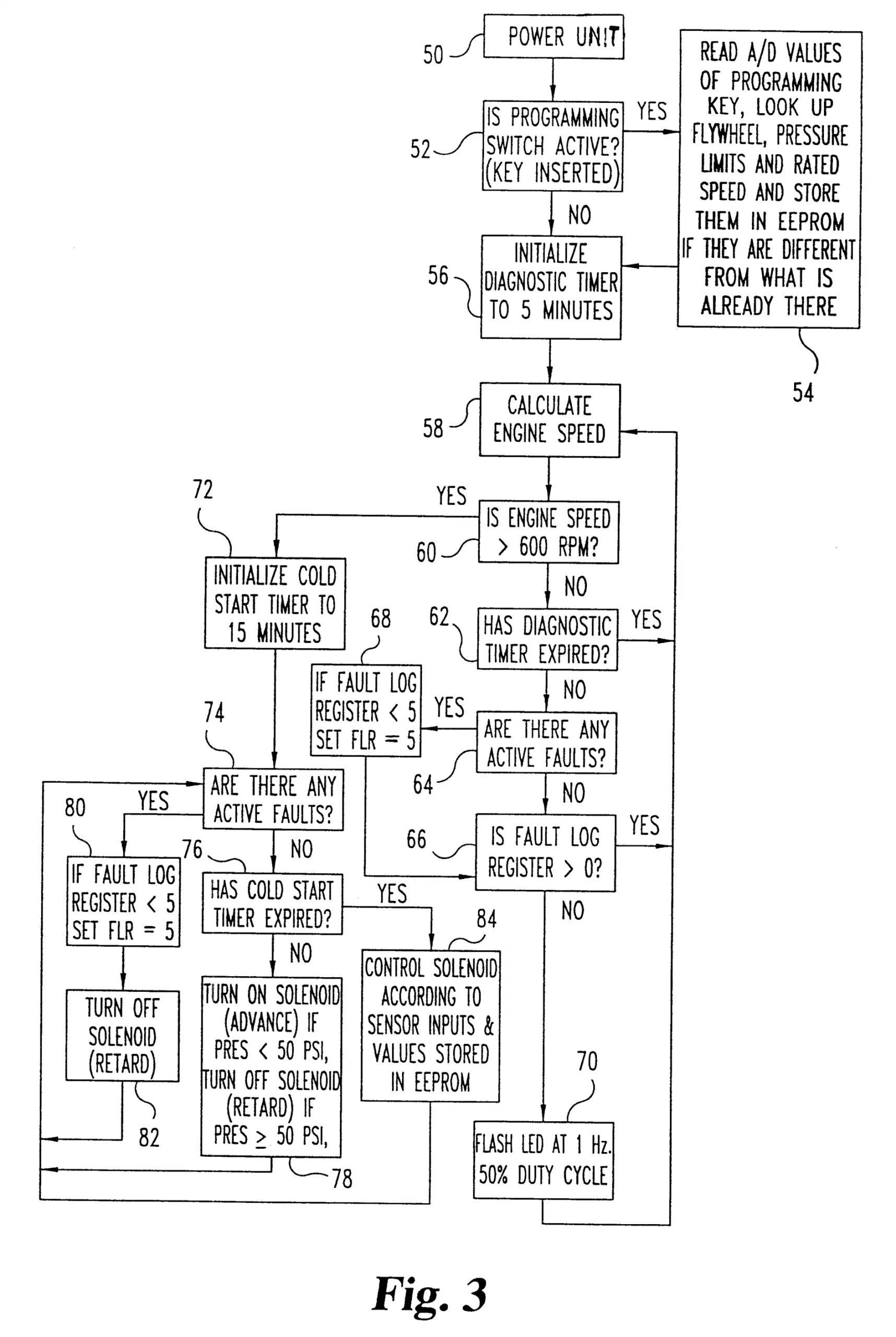 Diagram Kenworth Battery Wiring Diagram T600 Diagrams
