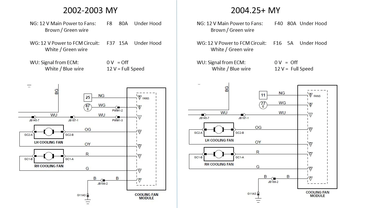 Diagram Kenworth Engine Fan Diagram