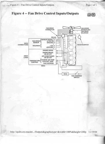 Diagram Kenworth Engine Fan Solenoid Wiring Diagram