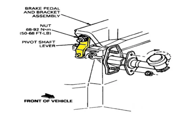 Diagram Kenworth T800 Clutch Linkage Diagram Ferrel