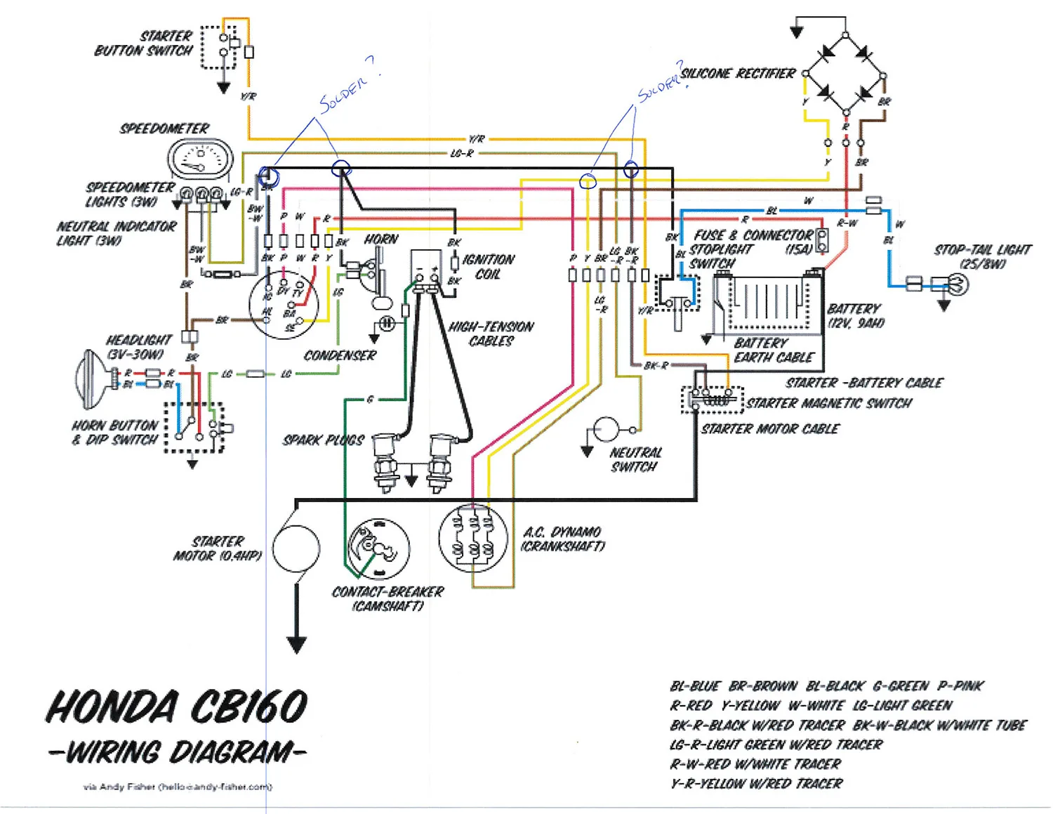 Diagram Kenworth T800 Heater Fan Wiring Diagram