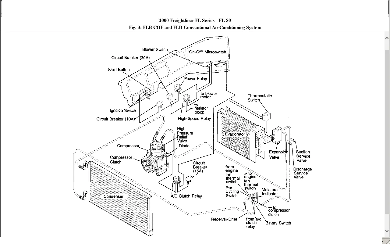 Diagram Kenworth T800 Wiring Diagram