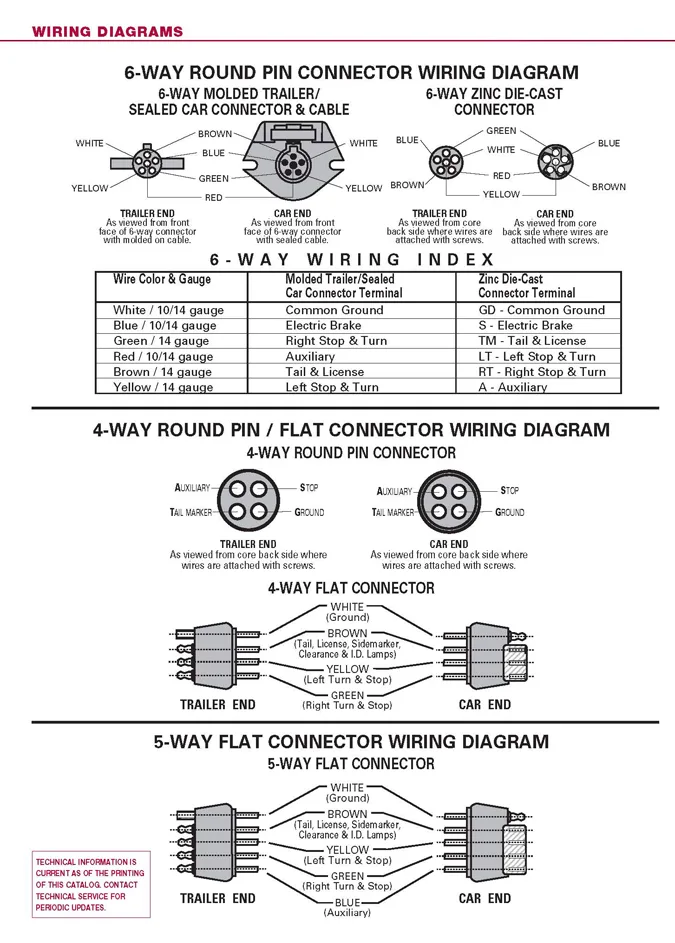 Diagram Kenworth Wiring Schematics Wiring Diagrams