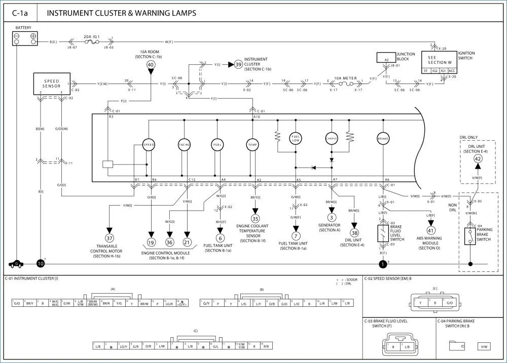 Diagram Kia Ceed Sw 2014 Wiring Diagram