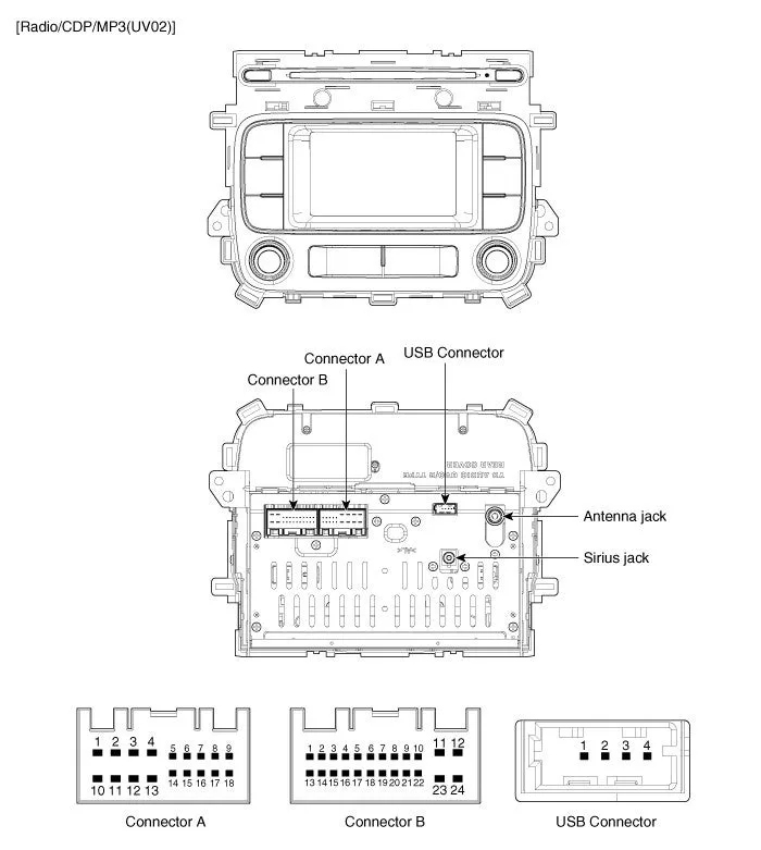 Diagram Kia Forte 2015 Wiring Diagram