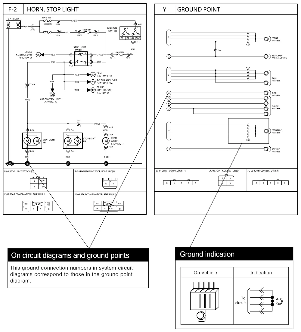 Diagram Kia Forte Fuse Box Diagram