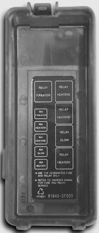 Diagram Kia Forte Fuse Diagram