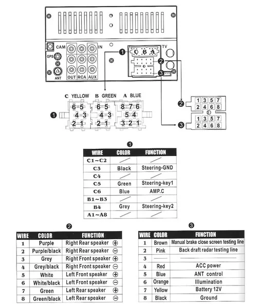 Diagram Kia Forte Koup Stereo Wiring Diagram Full Version Hd Quality Wiring Diagram