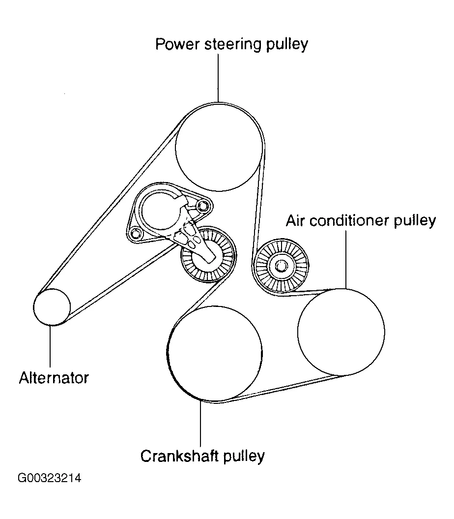 Diagram Kia Optima 2003 Engine Layout Diagram