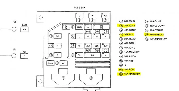 Diagram Kia Picanto Engine Diagram