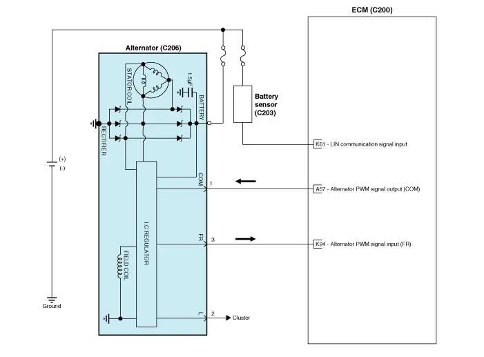 Diagram Kia Rio Engine Diagram 2012