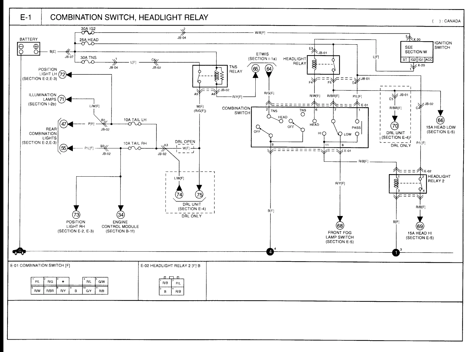 Diagram Kia Sorento 2016 Wiring Diagram
