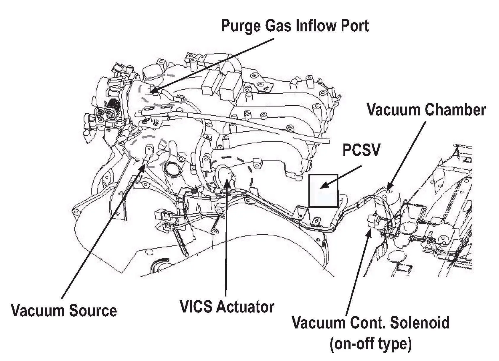 Diagram Kia Sorento Engine Diagram