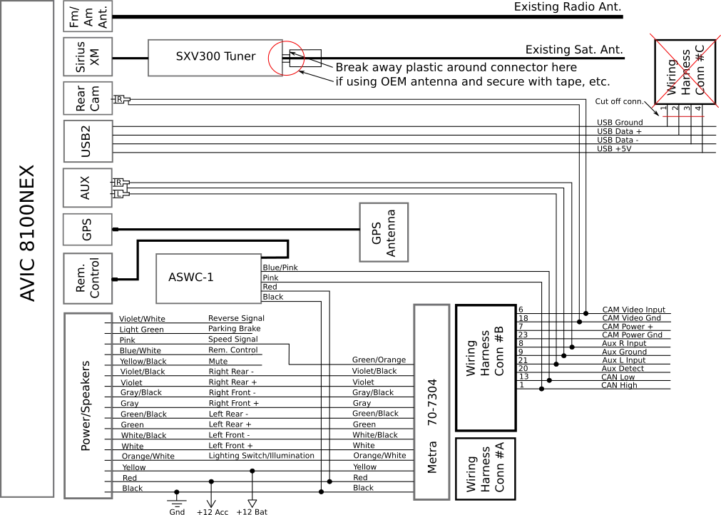 Diagram Kia Soul Wiring Diagram Camera