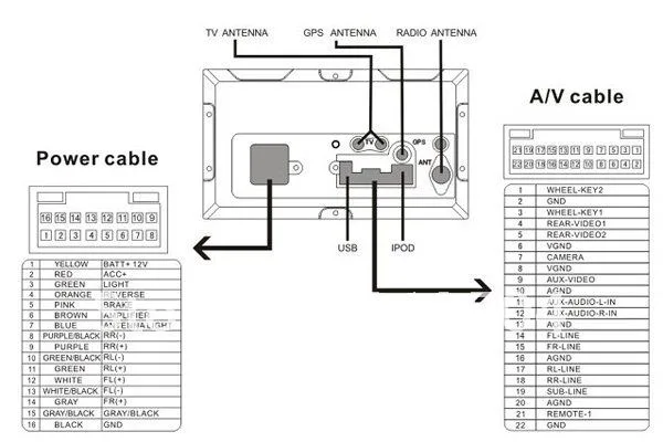 Diagram Kia Sportage Wiring Diagram 2011