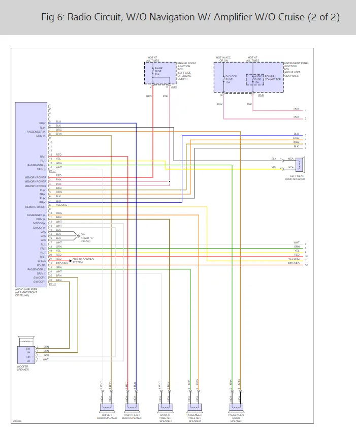 Diagram Kia Visto Wiring Diagram