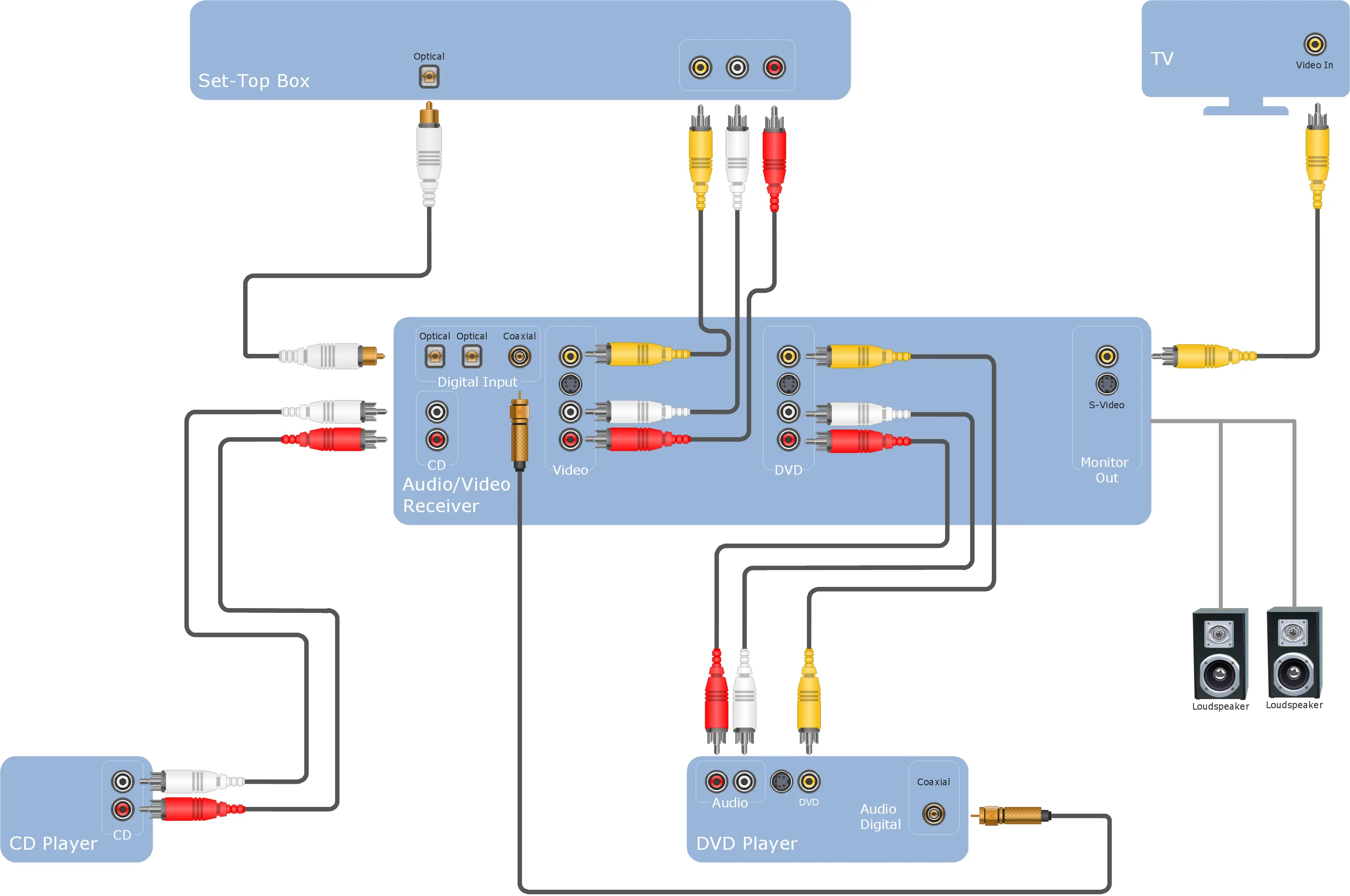 Diagram Kicker Speaker Hook Up Diagram