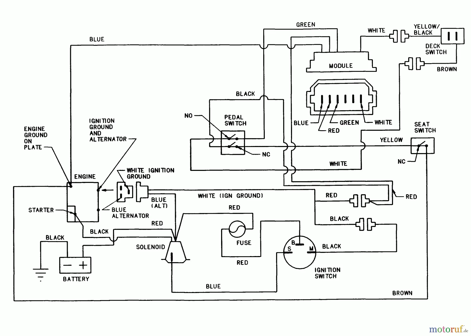 Diagram Kohler 15 Hp Engine Wiring Diagram Free Download