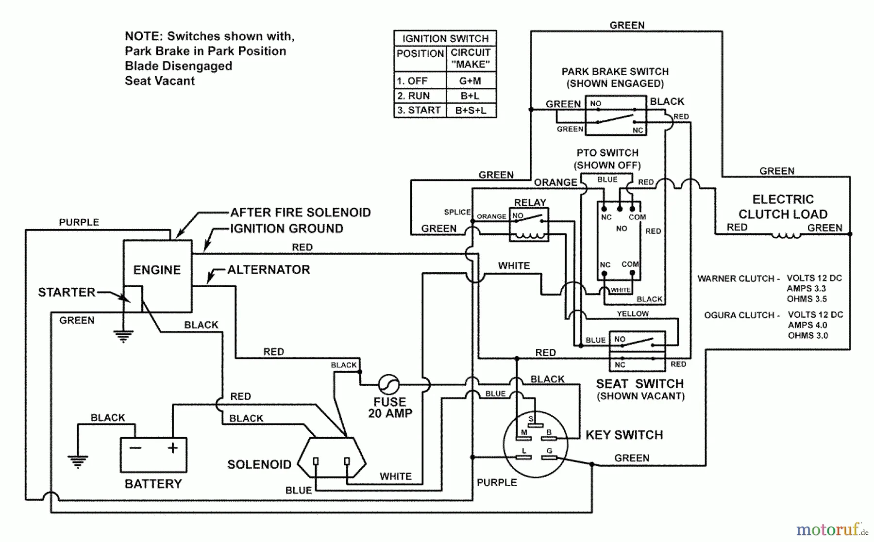 Diagram Kohler 15 Hp Engine Wiring Diagram Free Download