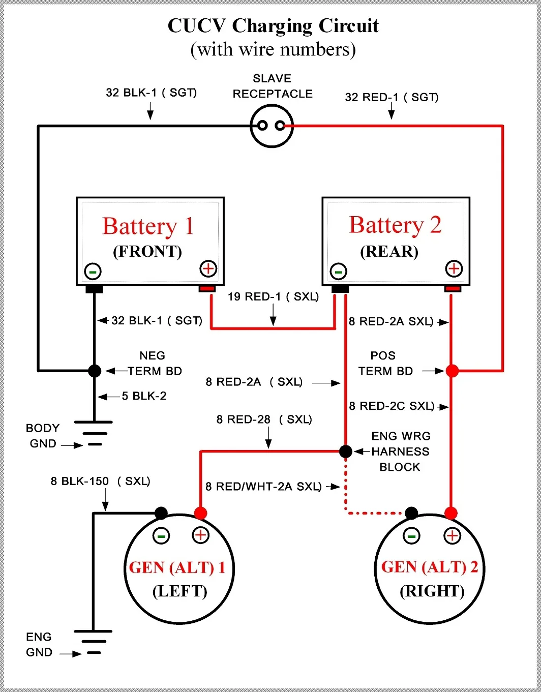 Diagram Kohlermand Wiring Diagram Charging