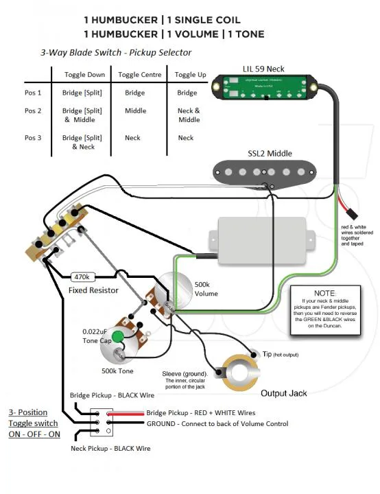 Diagram Kramer Baretta Wiring Diagram Hss