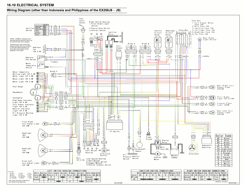 Diagram Ktm Duke 620 Wiring Diagram