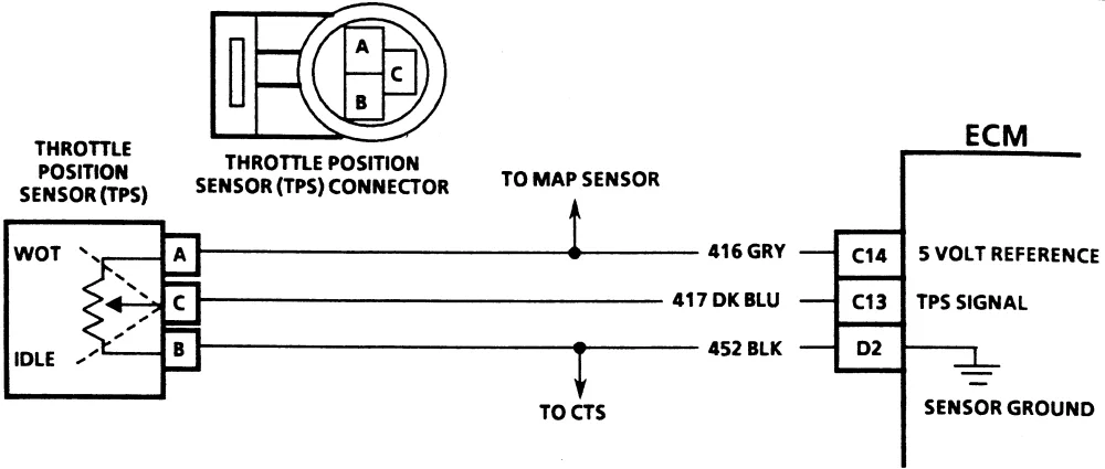 Diagram Ktm Sxf Tps Setup Wiring Diagram