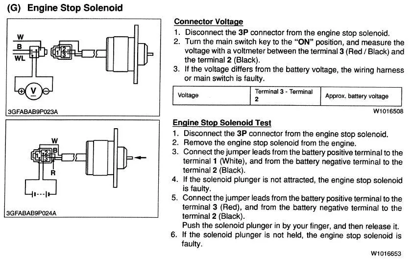 Diagram Kubota Bx Tractor Wiring Diagrams