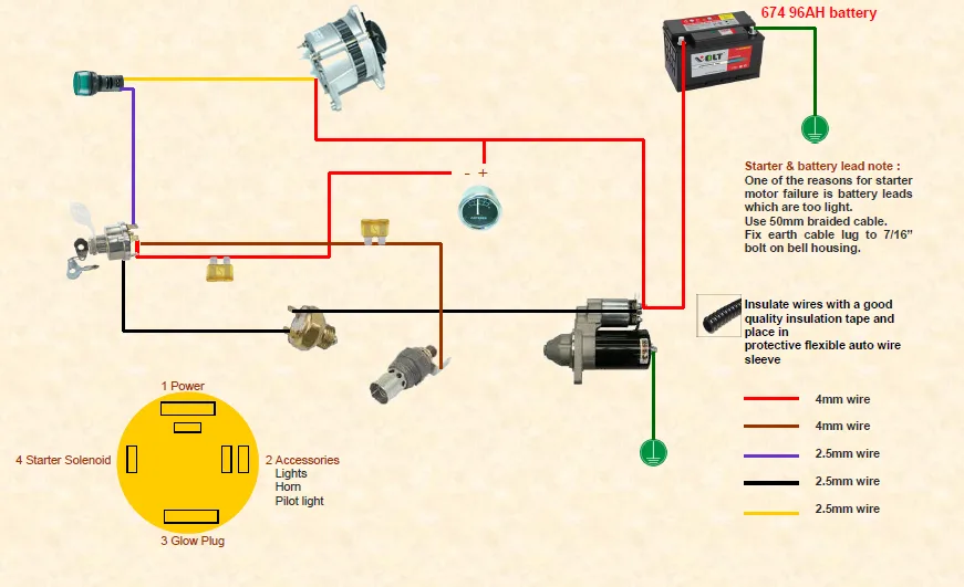 Diagram Kubota Tractor Starter Wiring Diagrams