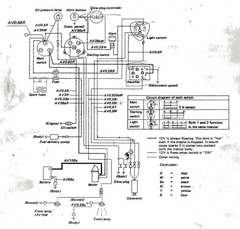 Diagram L3800 Kubota Tractor Wiring Diagram