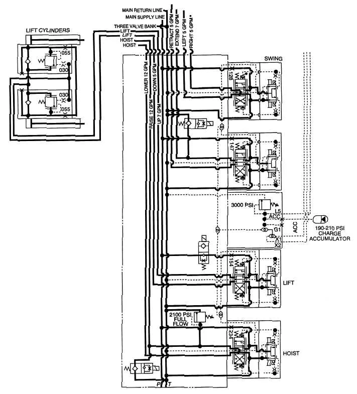 Diagram Labeled Diagram Of A Crane Truck