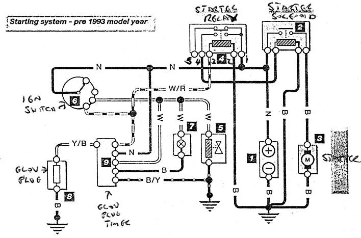 Diagram Land Rover Discovery 1 Electrical Wiring Diagram