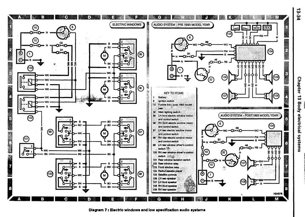 Diagram Land Rover Discovery 1 Electrical Wiring Diagram