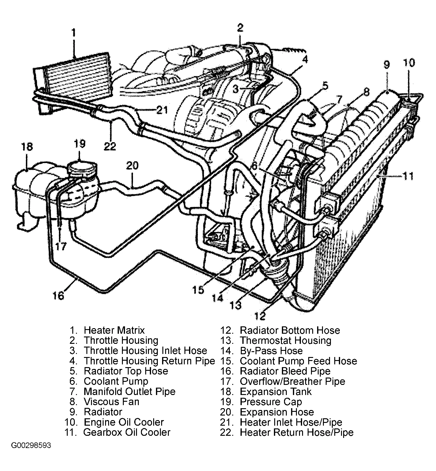 Diagram Land Rover Discovery Ii Engine Lifter Diagram