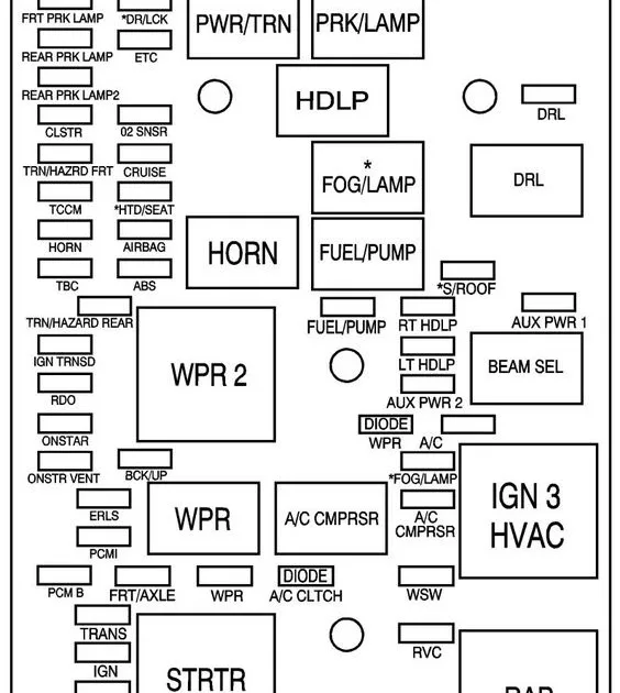 Diagram Land Rover Lander 2 Fuse Box Diagram