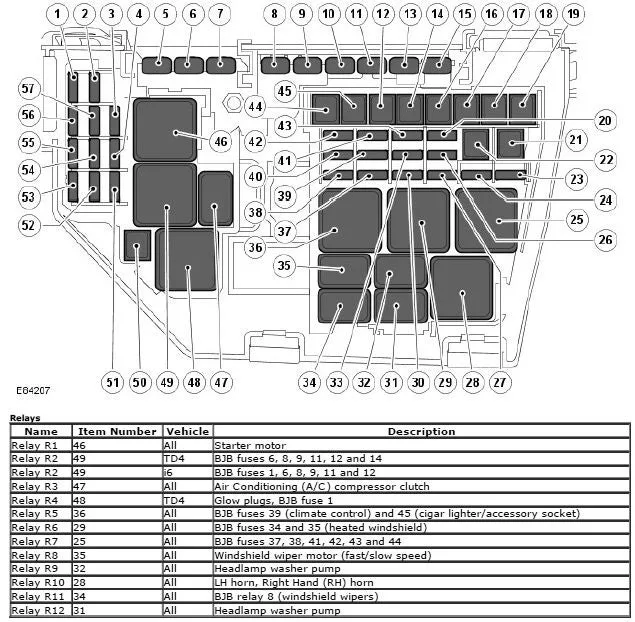 Diagram Land Rover Lander 2 Fuse Box Diagram