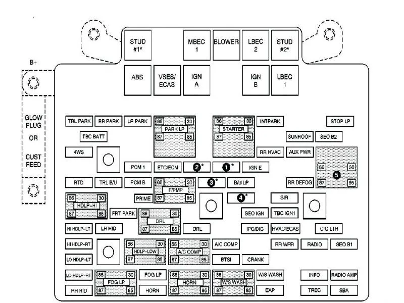 Diagram Land Rover Lander 2003 Fuse Box Diagram