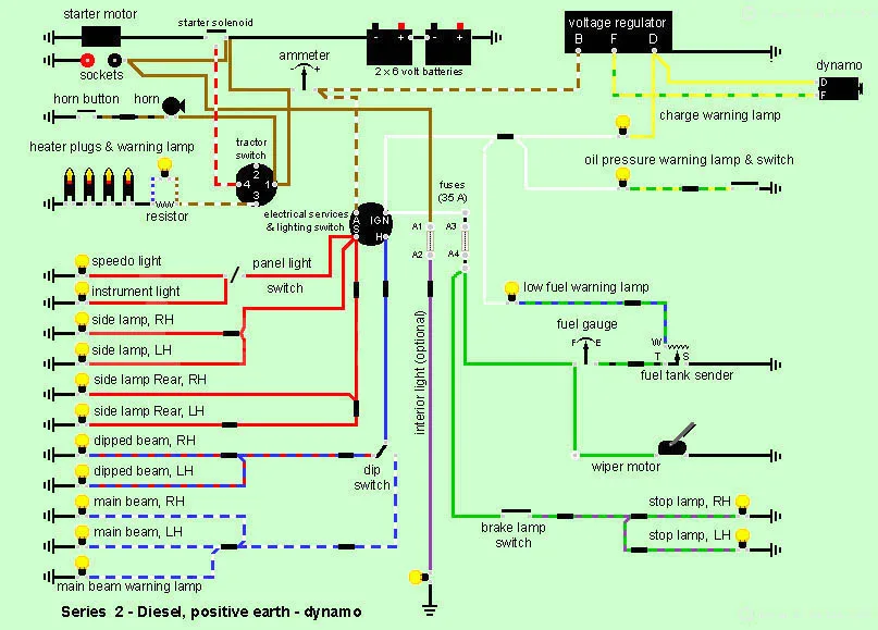 Diagram Land Rover Series 2A Wiring Diagram Negative Earth
