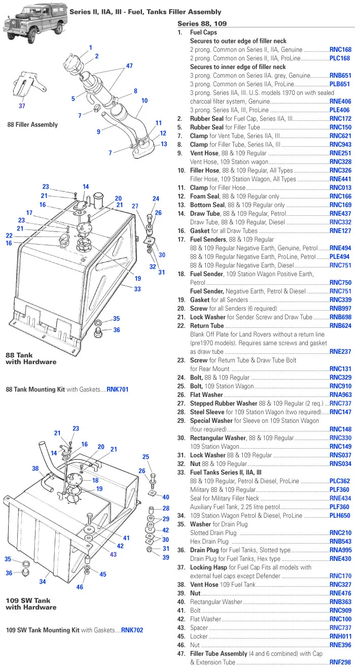 Diagram Land Rover Series 2A Wiring Diagram Negative Earth