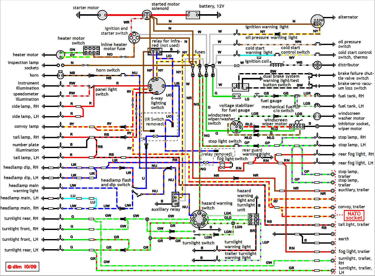 Diagram Land Rover Series 2A Wiring Diagram Negative Earth