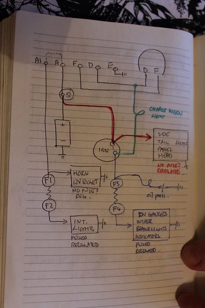 Diagram Land Rover Series 2A Wiring Diagrams