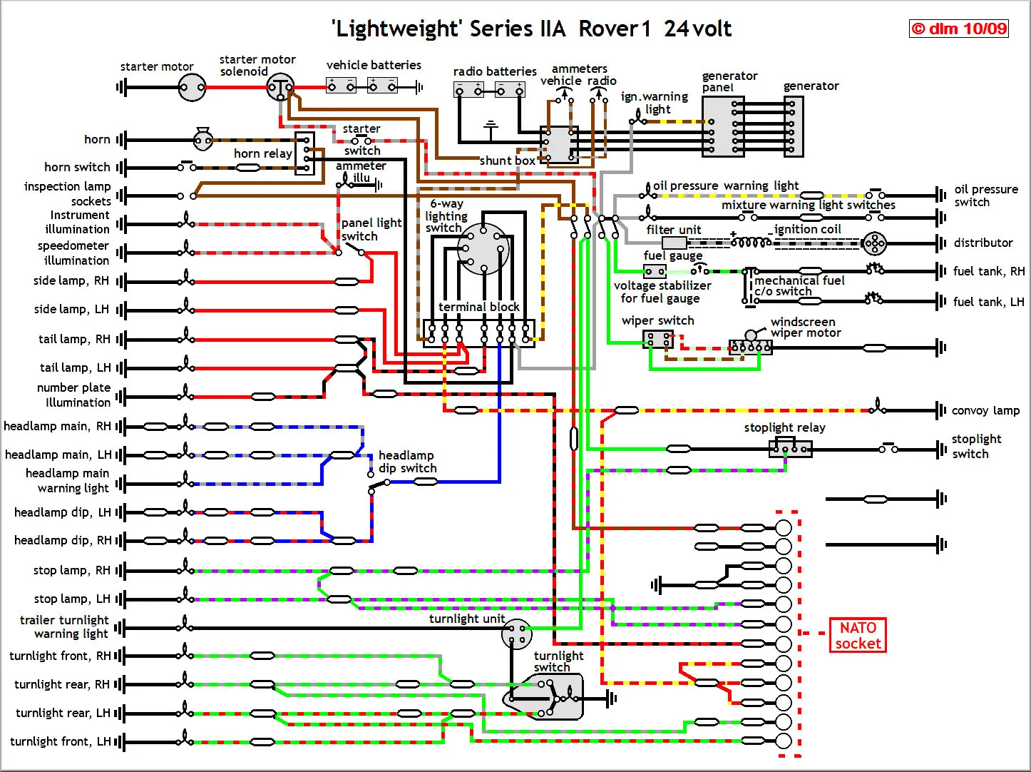 Diagram Land Rover Series 3 Wiring Loom Diagram