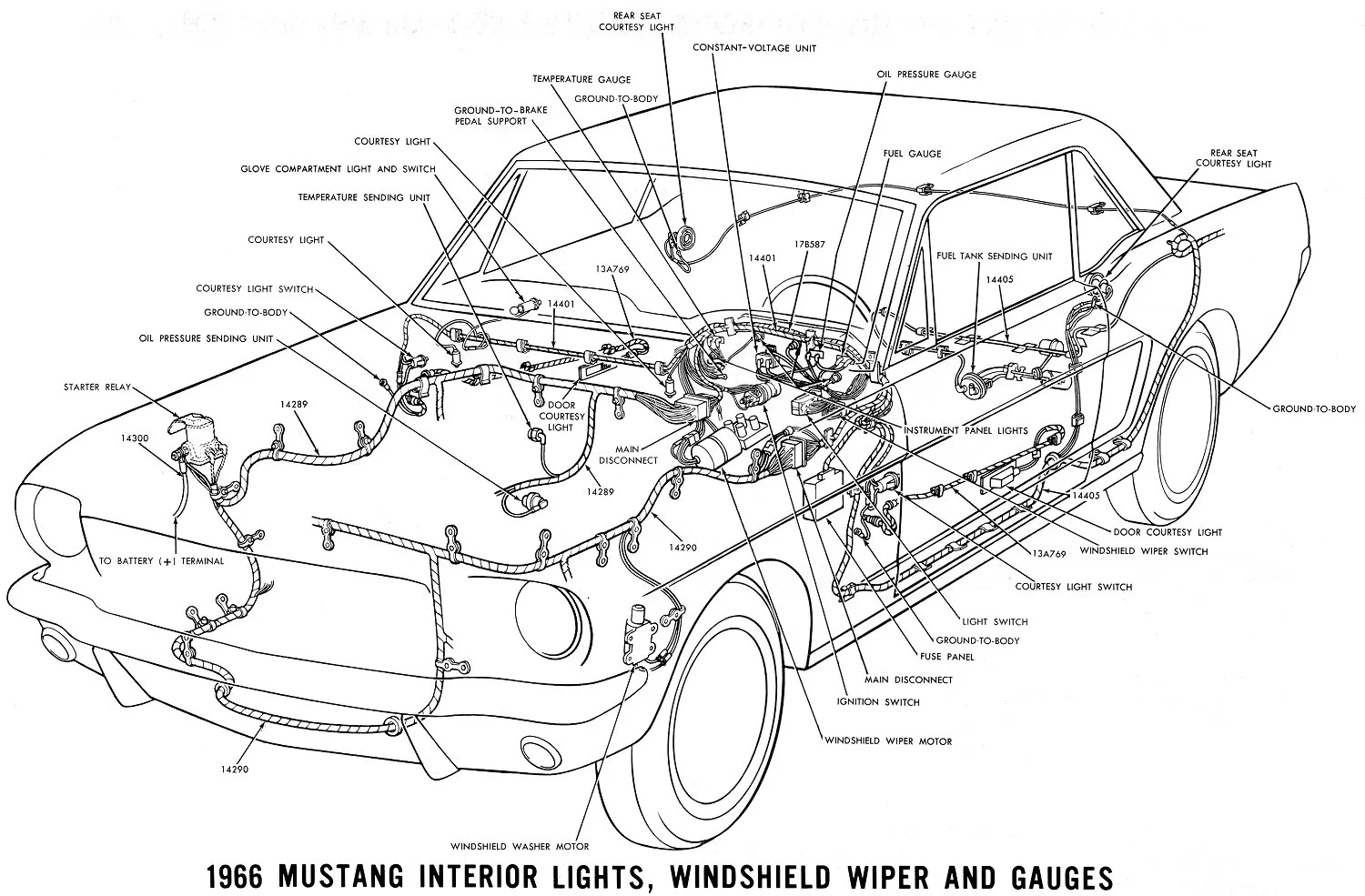 Diagram Land Rover Wiring Diagrams 1966 Ford Mustang Diagram
