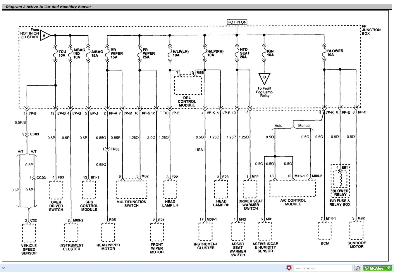 Diagram Landi Renzo Cng Switch Electronic Diagram