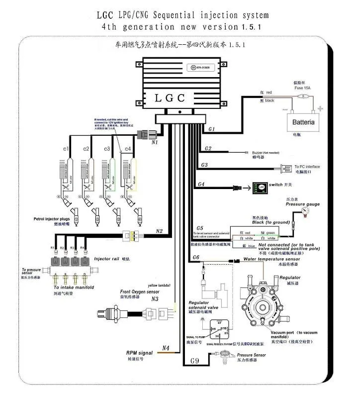 Diagram Landi Renzo Cng Switch Electronic Diagram