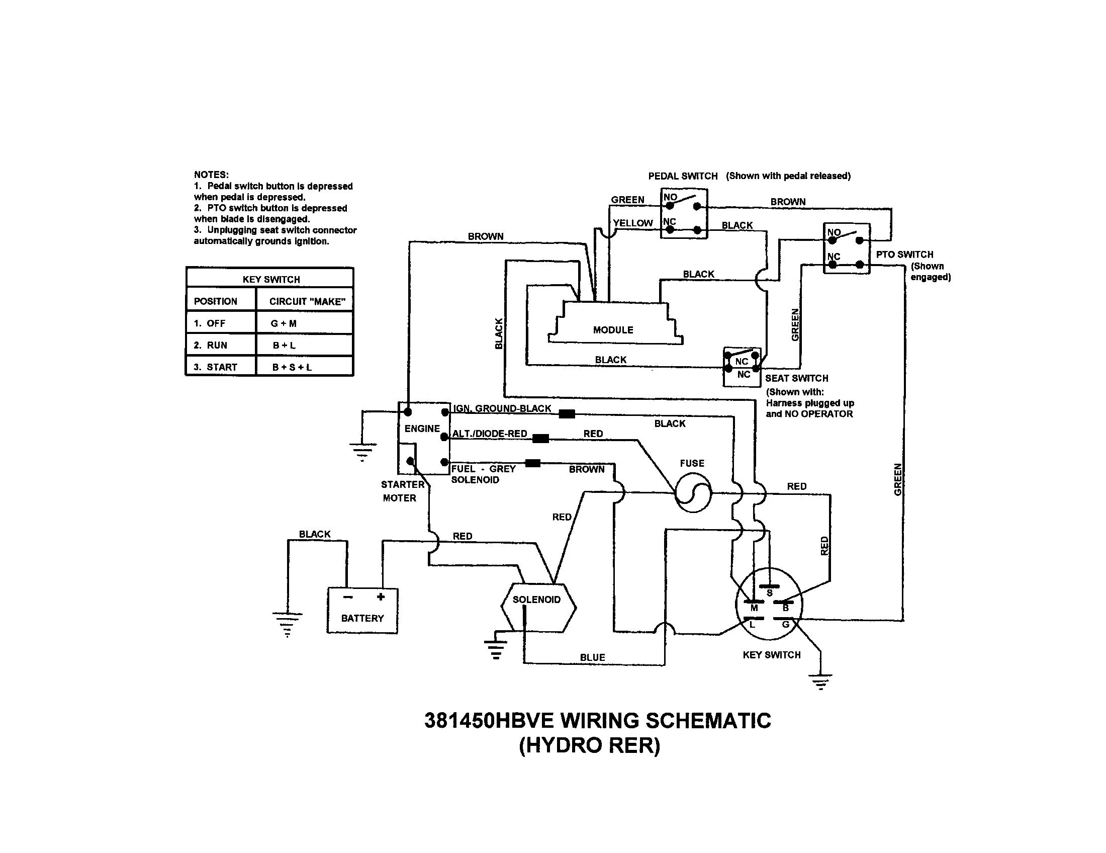 Diagram Lawn Mower Engine Wiring Diagram Hecho